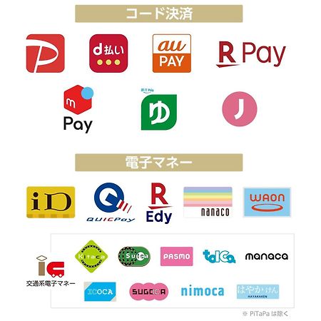 Apa Hotel Higashi Shinjuku Kabukicho Tokyo Luaran gambar
