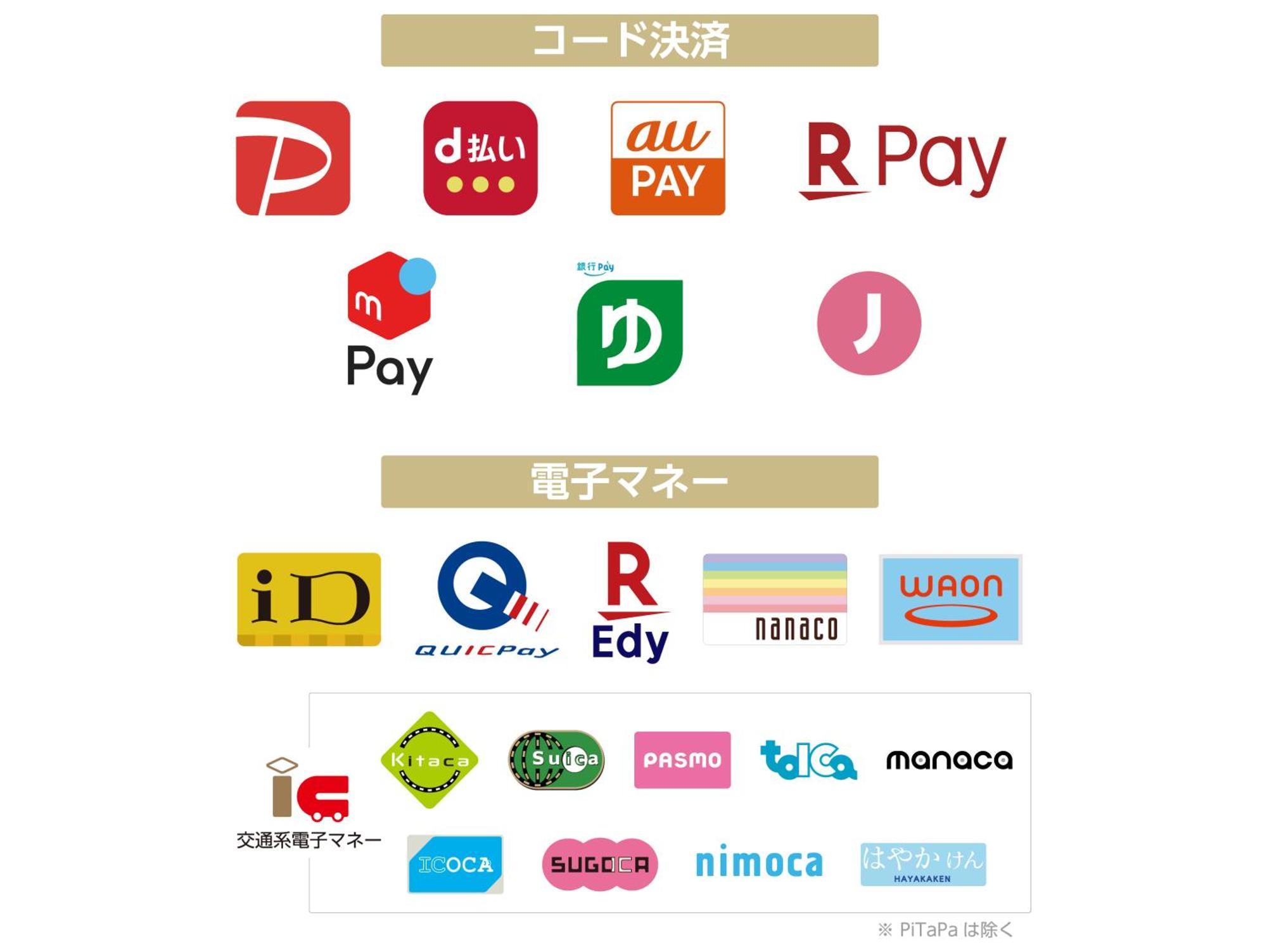 Apa Hotel Higashi Shinjuku Kabukicho Tokyo Luaran gambar